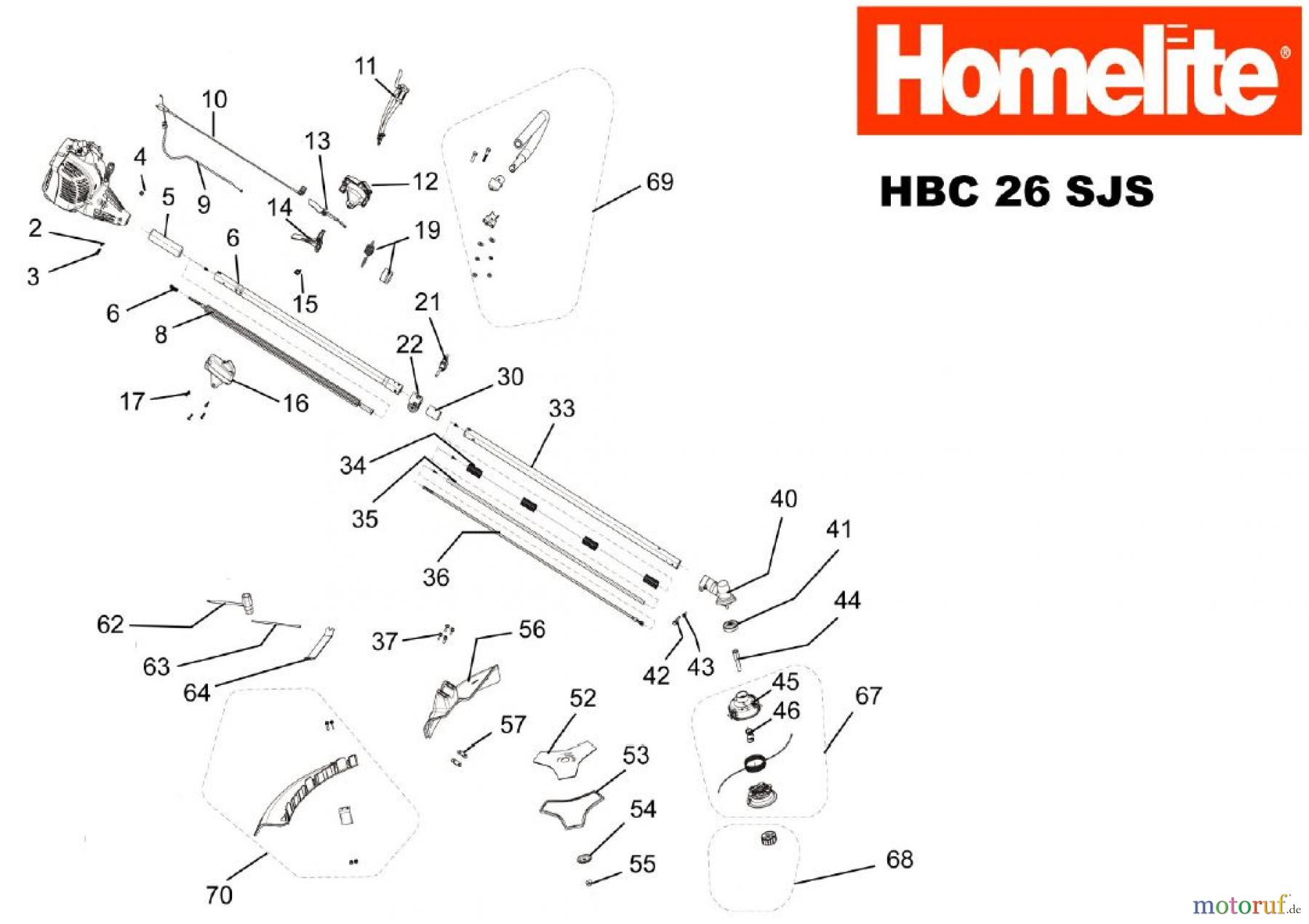  Homelite Motorsensen HBC26SJS Seite 1