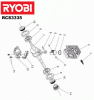 Ryobi Benzin RCS3335C Listas de piezas de repuesto y dibujos Kurbelwelle, Zylinder