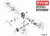 Ryobi Benzin RCS3535B, 5133000673 Listas de piezas de repuesto y dibujos Seite 2