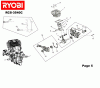 Ryobi Benzin RCS3540C Listas de piezas de repuesto y dibujos Kurbelwelle, Zylinder