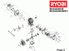 Ryobi Benzin RCS4040CBPK1, 5133000671 Listas de piezas de repuesto y dibujos Seite 2
