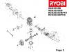 Ryobi Benzin RCS3535CB Listas de piezas de repuesto y dibujos Seite 2