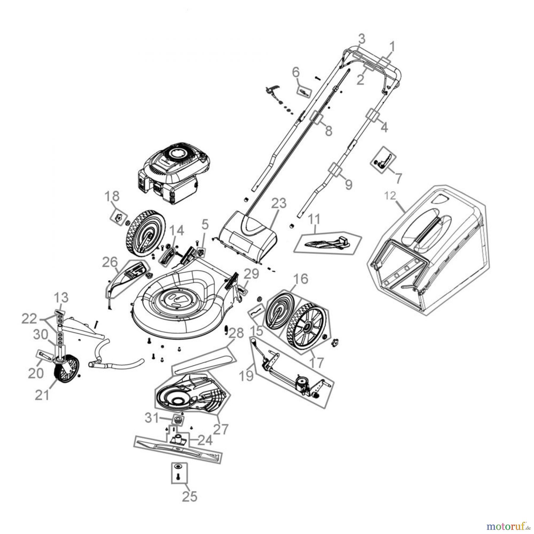 Güde Gartentechnik Rasenmäher Benzin-Rasenmäher Schnittbreite bis 45cm RASENMÄHER BIG-WHEELER 560 TRIKE - 95110 FSL95110-02 Seite 1