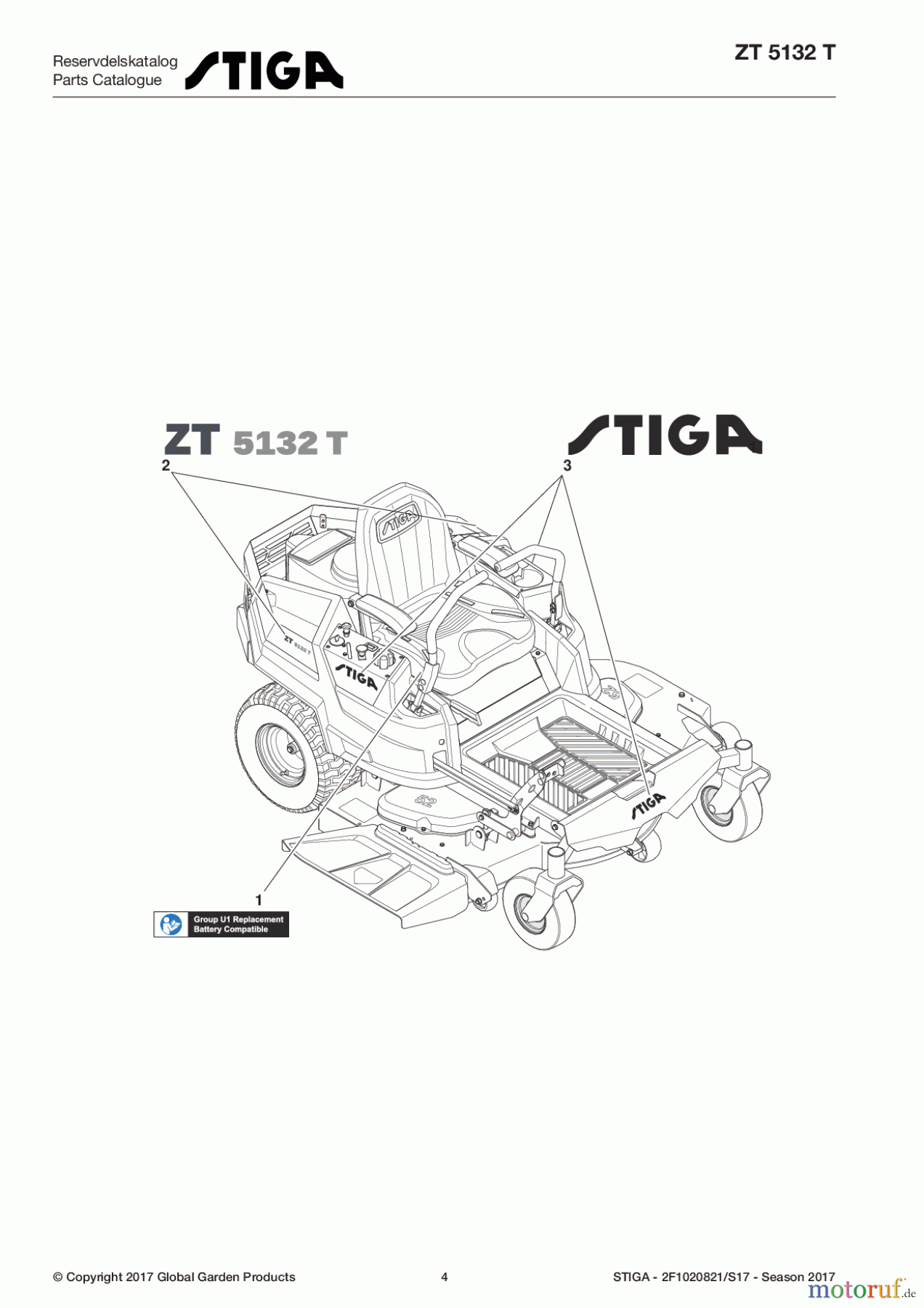  Stiga Frontmäher Zero Turn Mowers 2017 ZT 5132 T 2F1020821/S17 - Season 2017 Decals - Style