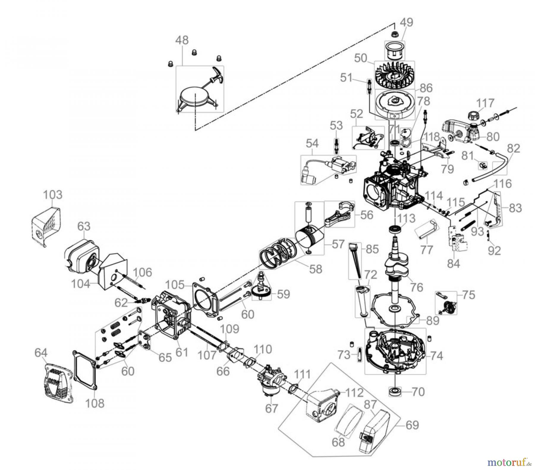 Güde Gartentechnik Rasenmäher Benzin-Rasenmäher Schnittbreite ab 50 cm RASENMÄHER BIG WHEELER 510 4IN1 - 95348 Ersatzteileversion FSL95348-02 Seite 2