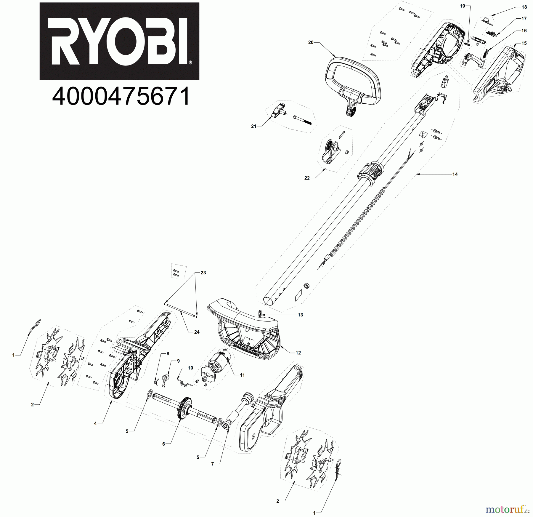  Ryobi Bodenhacken Kultivator RY18CVA Seite 1