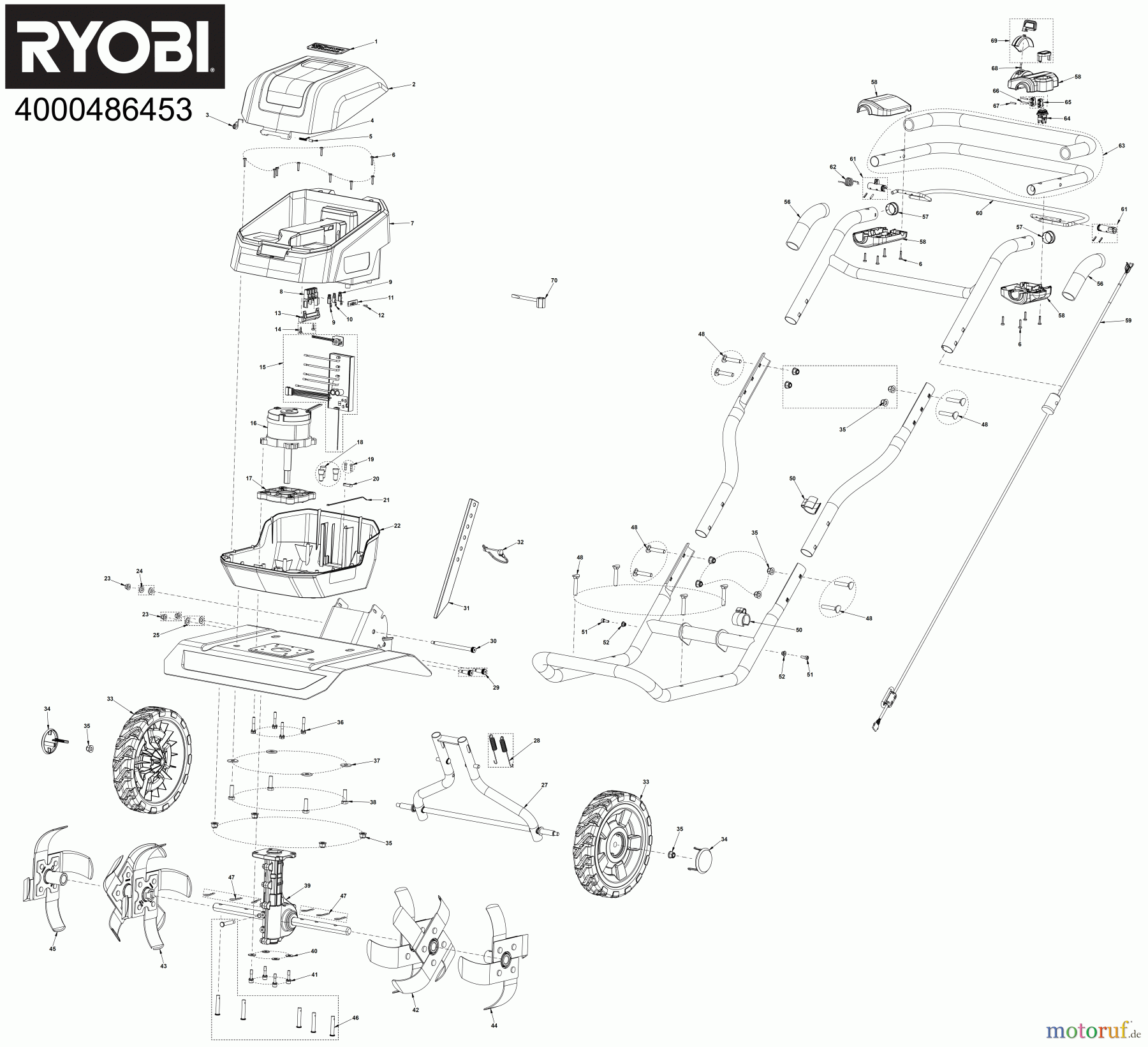  Ryobi Bodenhacken Kultivator RY36CVXA 36 V MAX POWER Brushless Akku-Bodenfräse, Arbeitstiefe 20 cm Seite 1