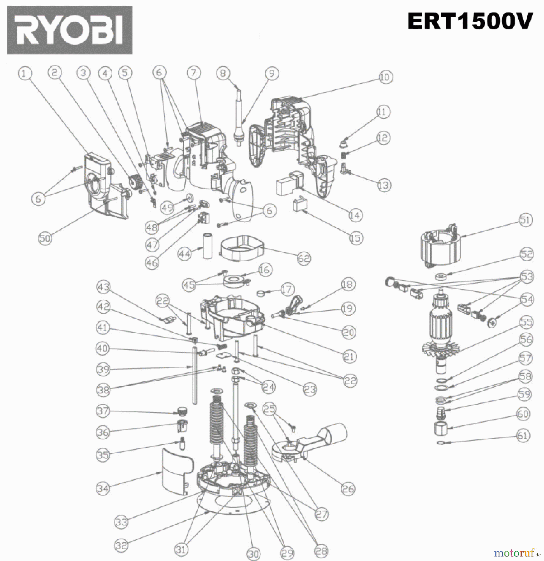  Ryobi Oberfräsen ERT1500V Seite 1