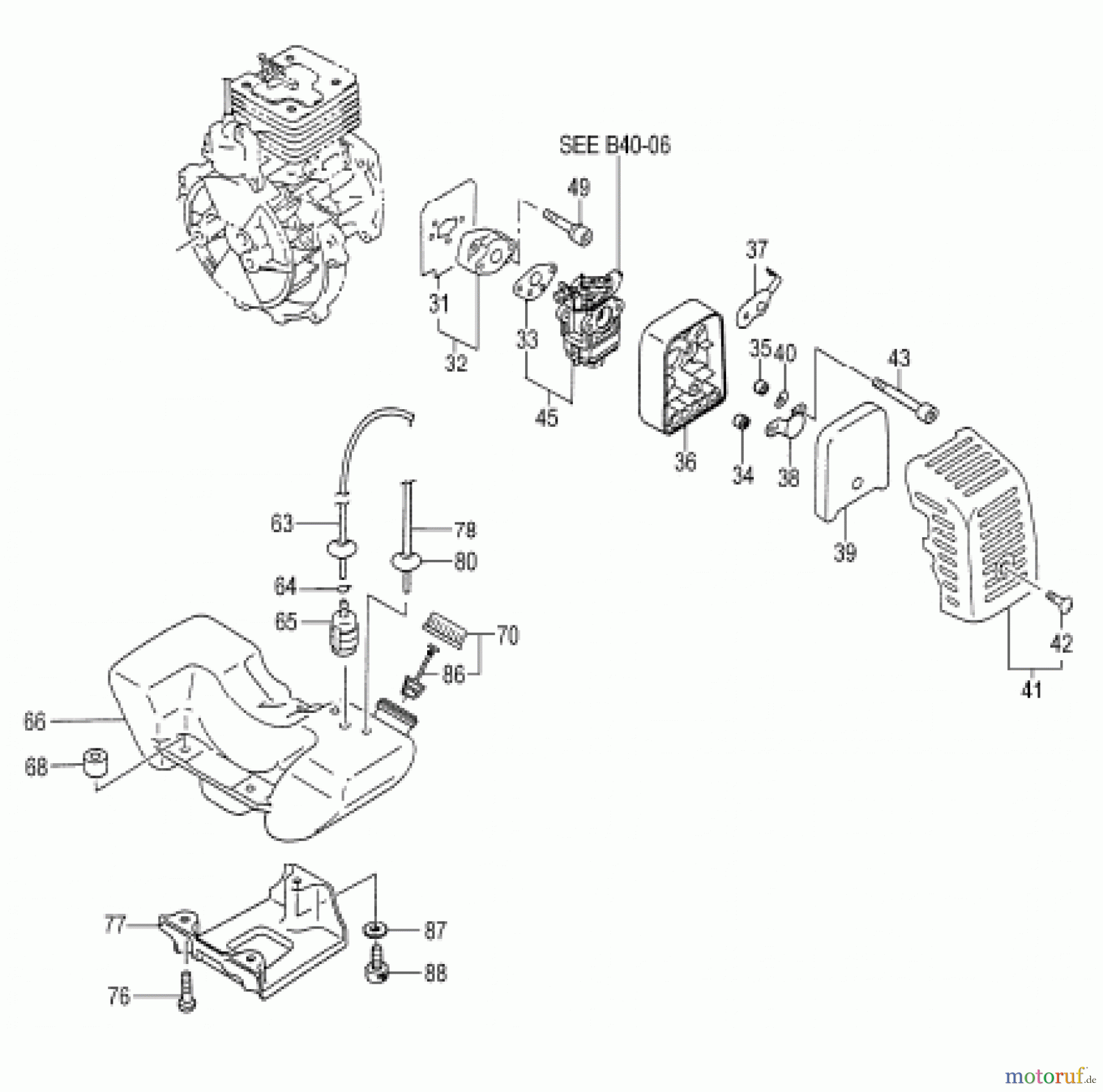  Hitachi Motorsensen ET-Liste CG40EJ-T Seite 3