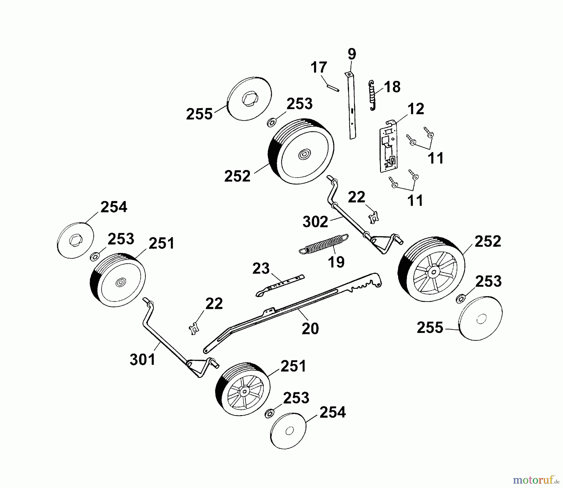 Wolf-Garten Electric mower Power Edition 40 E 4028005 Series D (2004) Height adjustment, Wheels