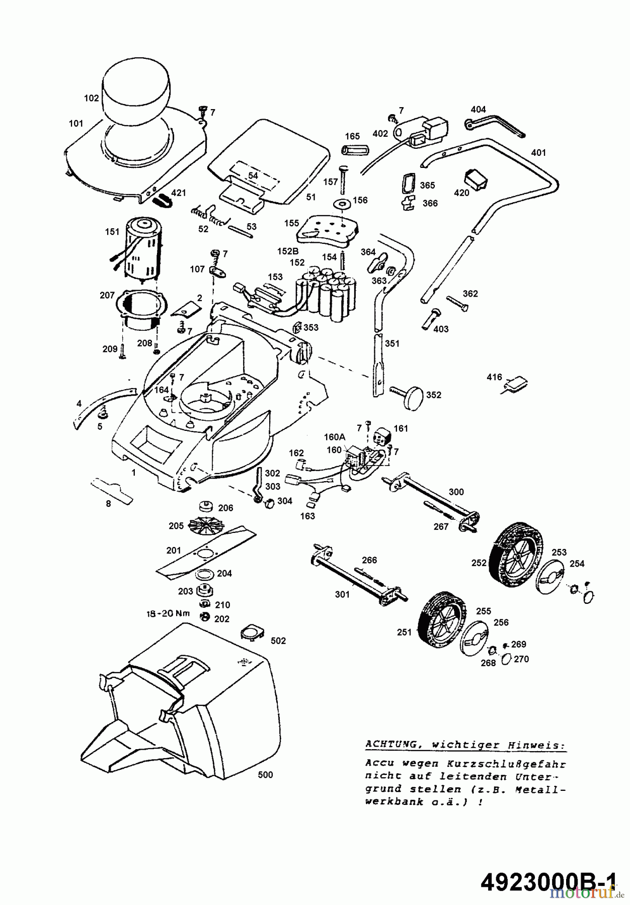  Wolf-Garten Battery mower 2.32 Accu.42 E 4923000 Series B  (1995) Basic machine