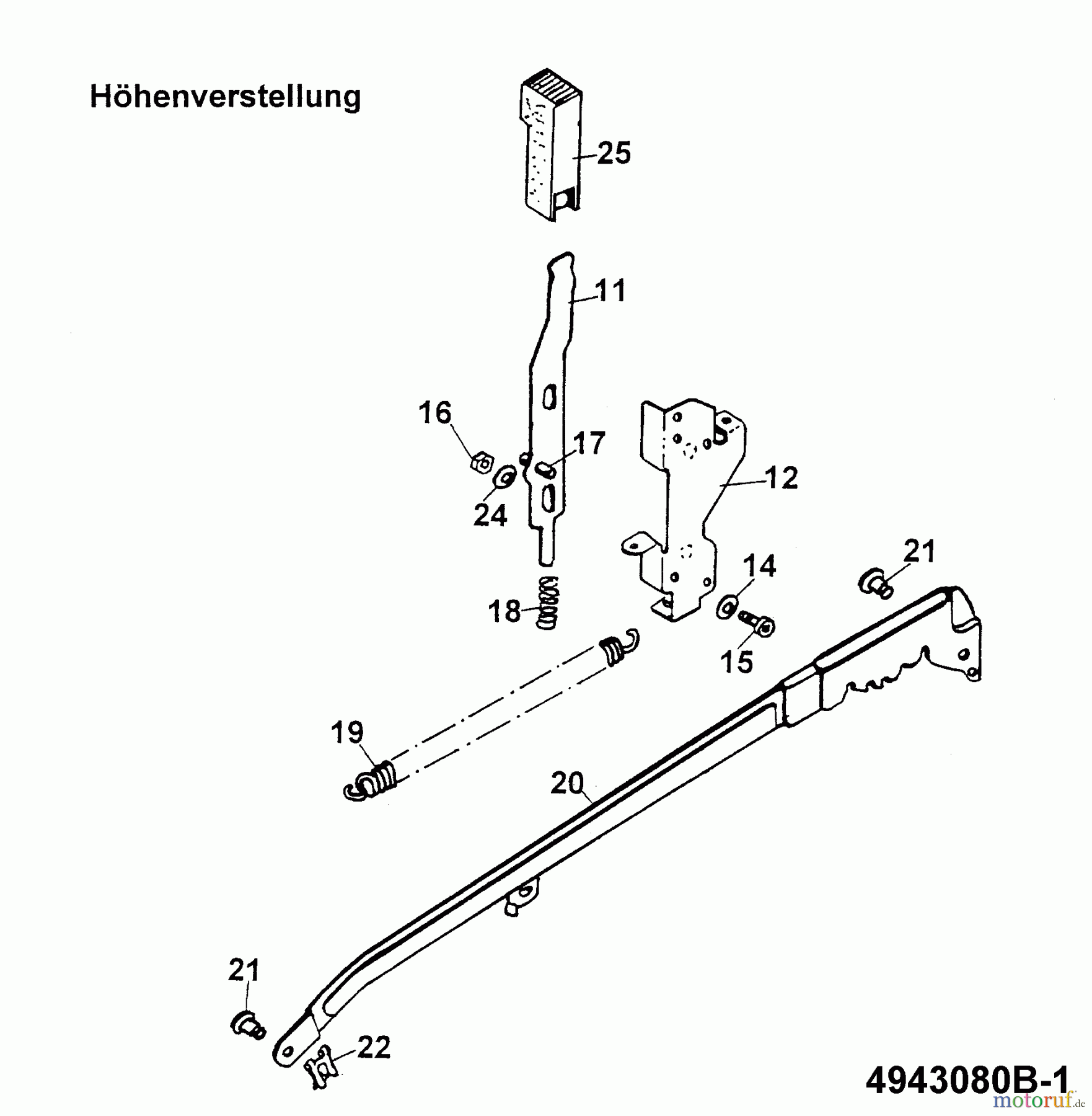  Wolf-Garten Battery mower 6.42 ACN 4943080 Series B  (1999) Cutting hight adjustment