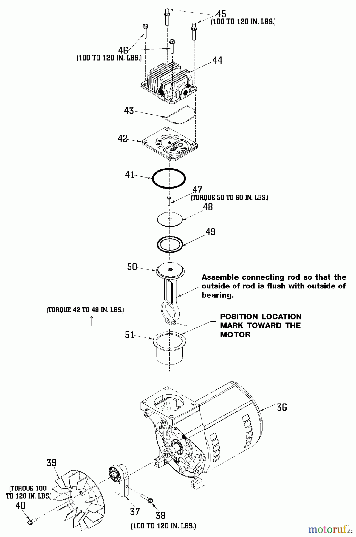  OEM Divers A 2.0HP 4G SS PL 1STG 120 SDSC2E4STD Seite 2