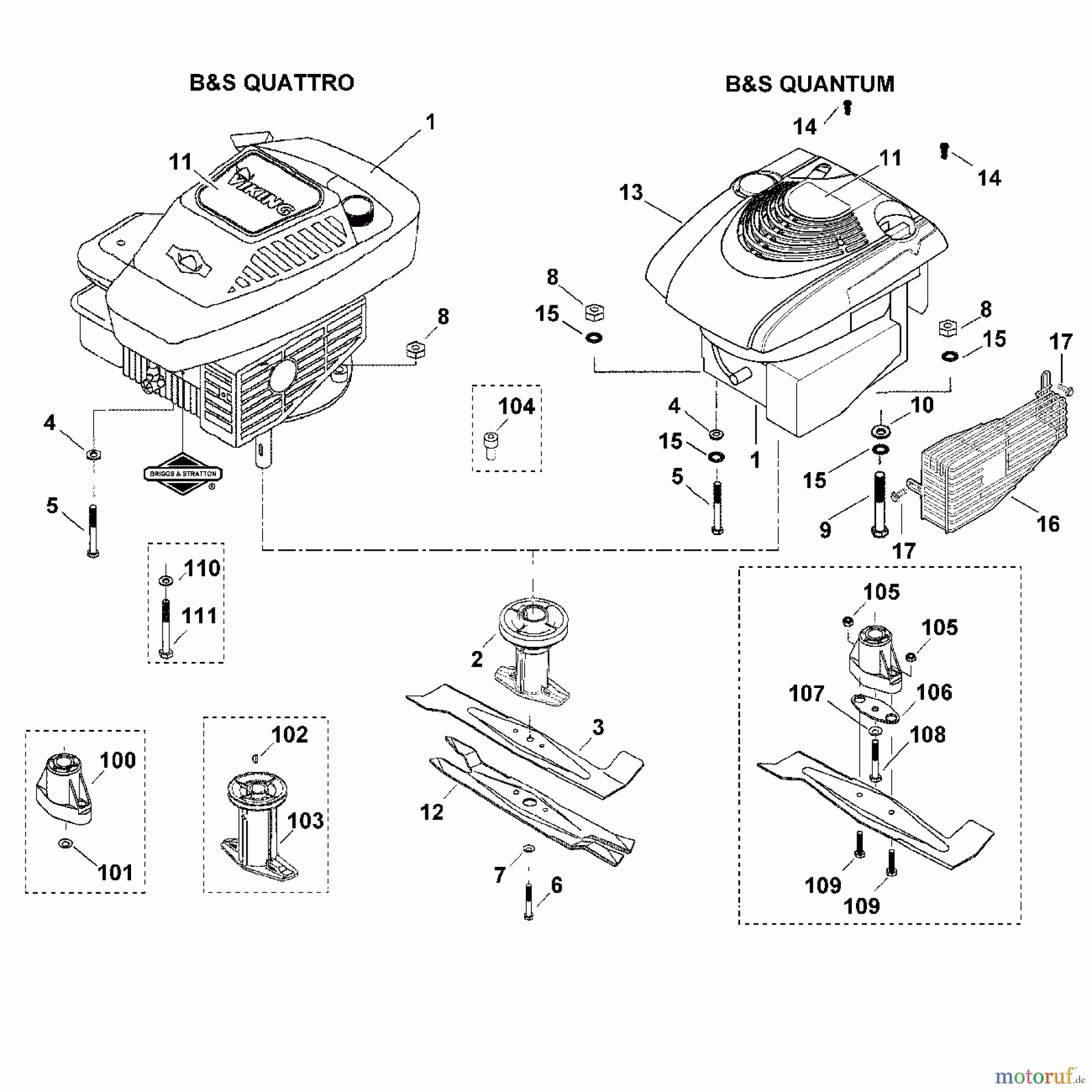Viking Rasenmäher Benzinrasenmäher MB 400, MB 400X, MB 400M D - Motor, Messer