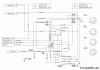 Black Edition 200-107 TWIN H 13IT79GG615 (2019) Listas de piezas de repuesto y dibujos Wiring diagram