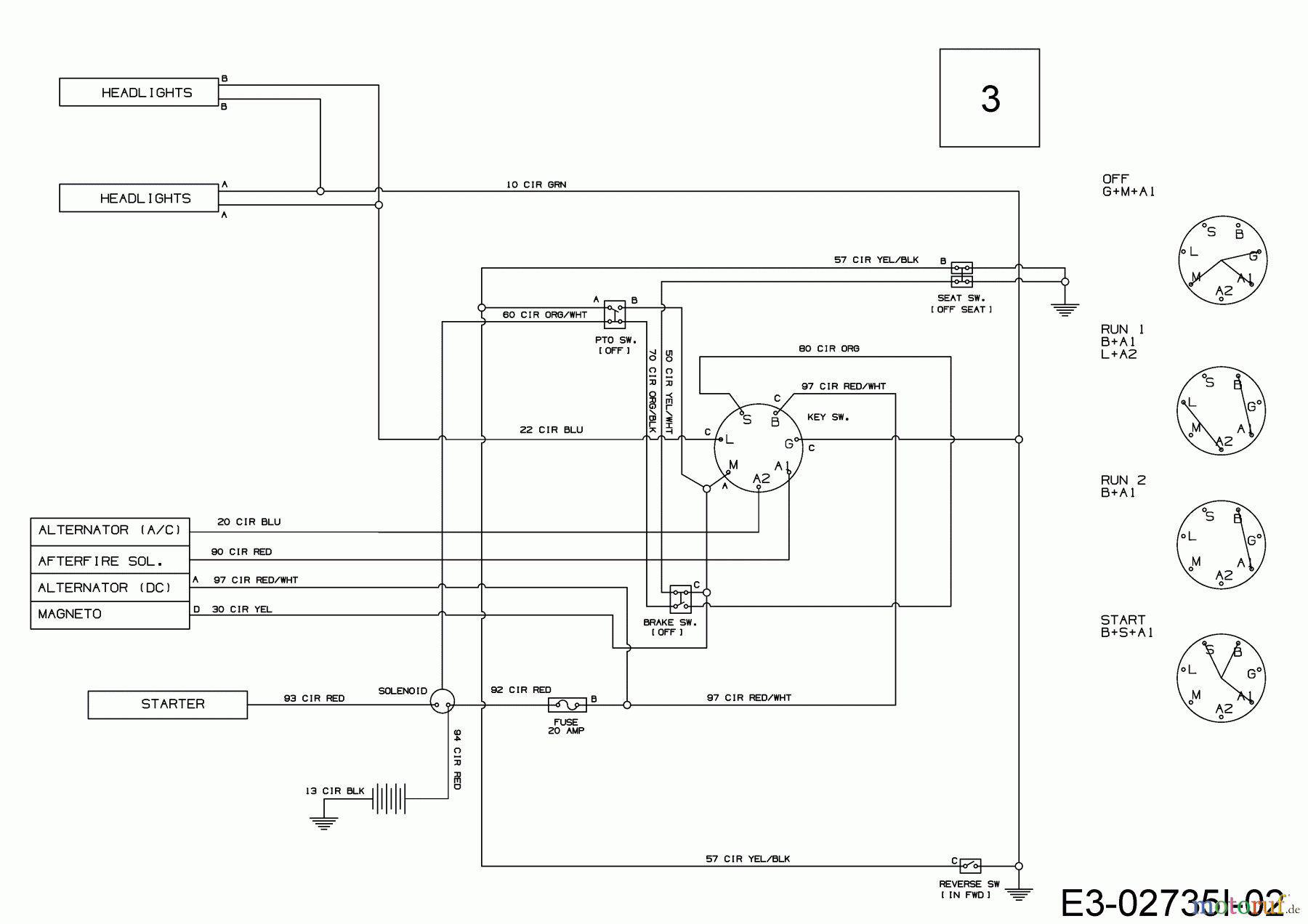  MTD Lawn tractors Smart RF 125 13A776KF600  (2020) Wiring diagram