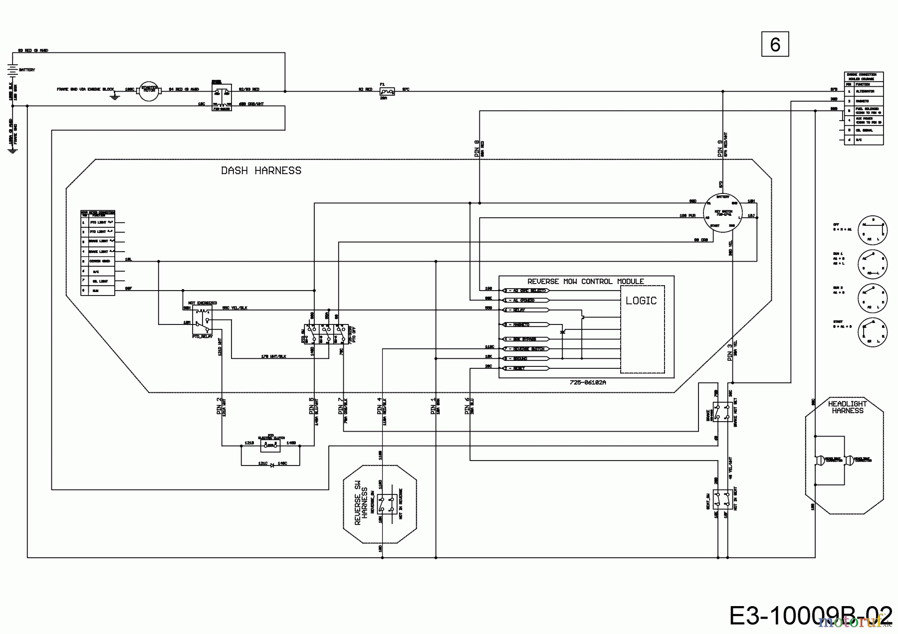  Tigara Lawn tractors TG 222/117 HBI 13BAA1KT649  (2020) Main wiring diagram