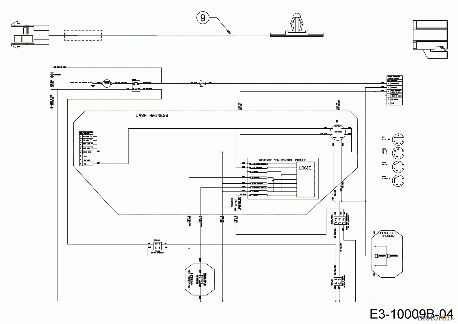  Tigara Lawn tractors TG 222/117 HBI 13BAA1KT649  (2020) Wiring diagram reverse