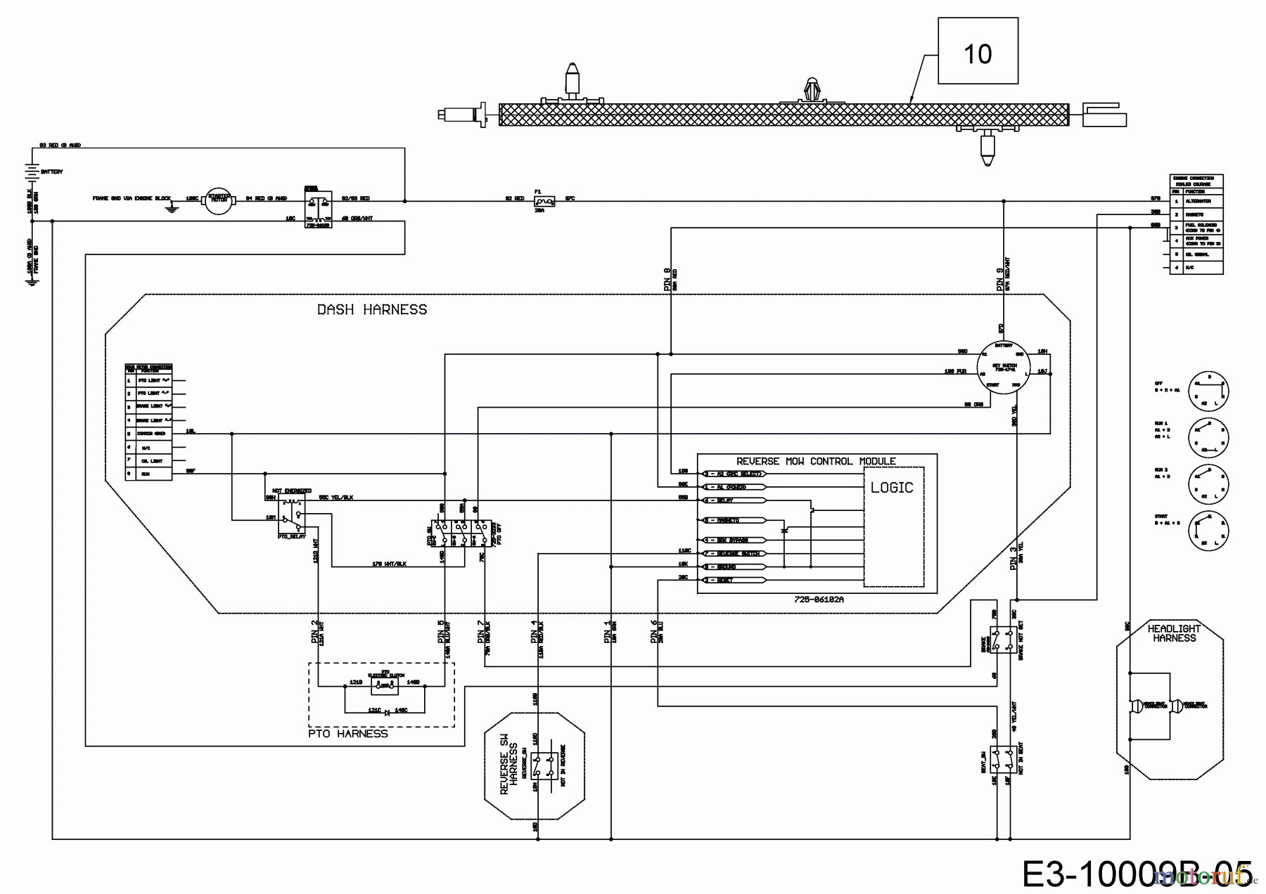  Tigara Lawn tractors TG 222/117 HBI 13BAA1KT649  (2019) Wiring diagram electric clutch