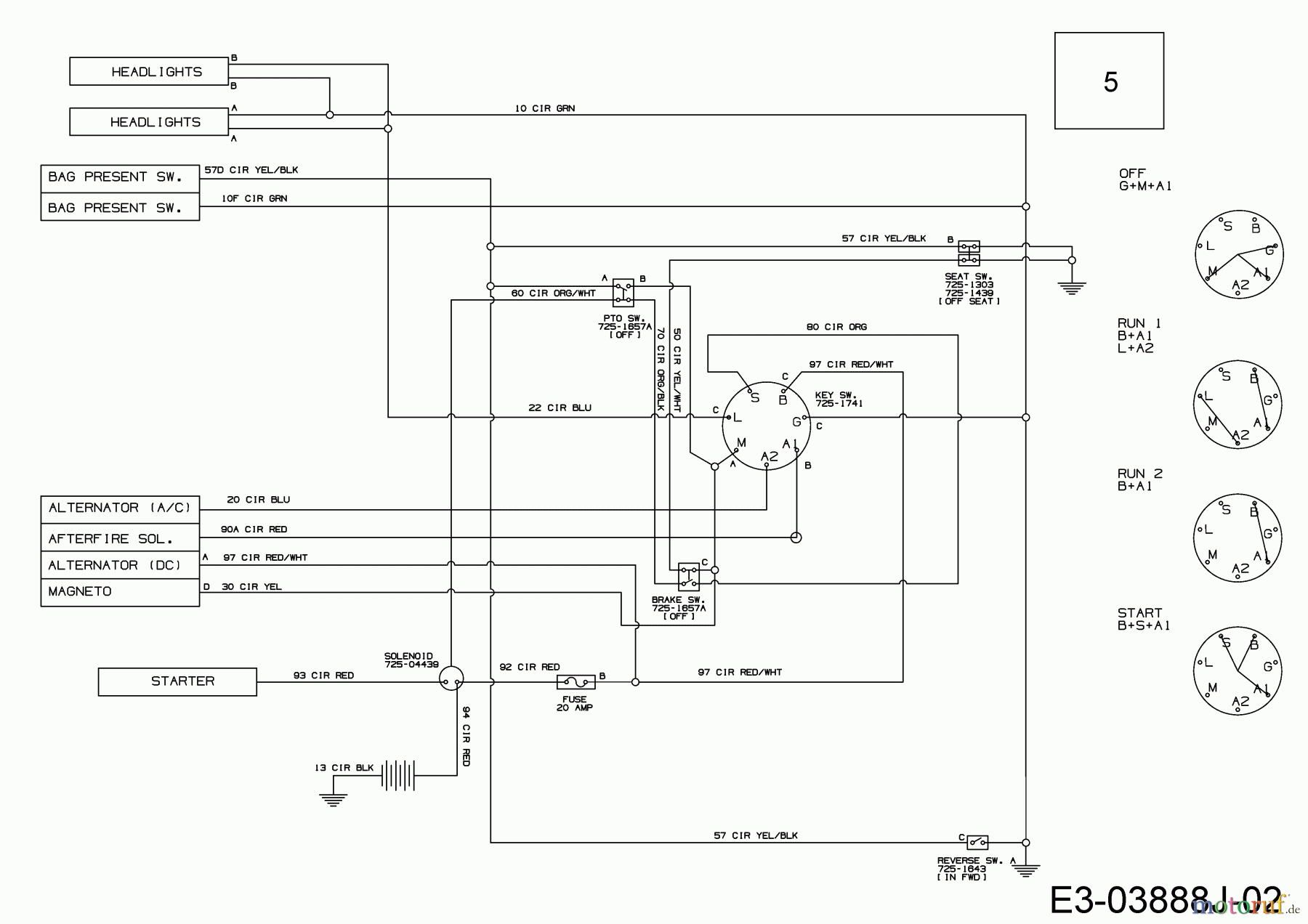  MTD Lawn tractors Smart RC 125 13B776KC600 (2021) Wiring diagram