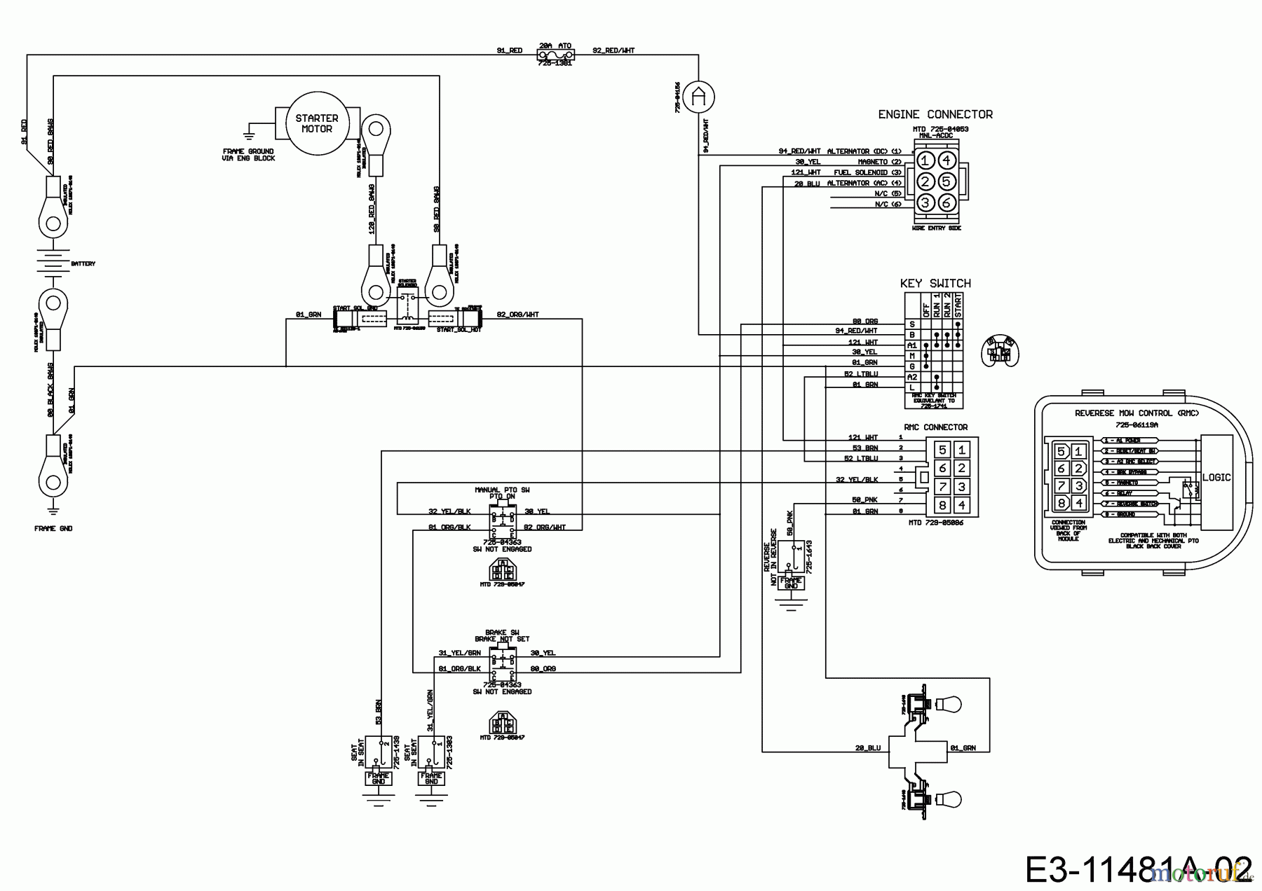  MTD Lawn tractors Smart RG 145 13A876KG600 (2021) Wiring diagram