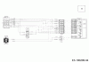 Cub Cadet XT3 QS137 14CIA5CA603 (2020) Listas de piezas de repuesto y dibujos Wiring diagram dashboard