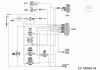 Cub Cadet XT2 QR106 13CFA1CR603 (2020) Listas de piezas de repuesto y dibujos Main wiring diagram