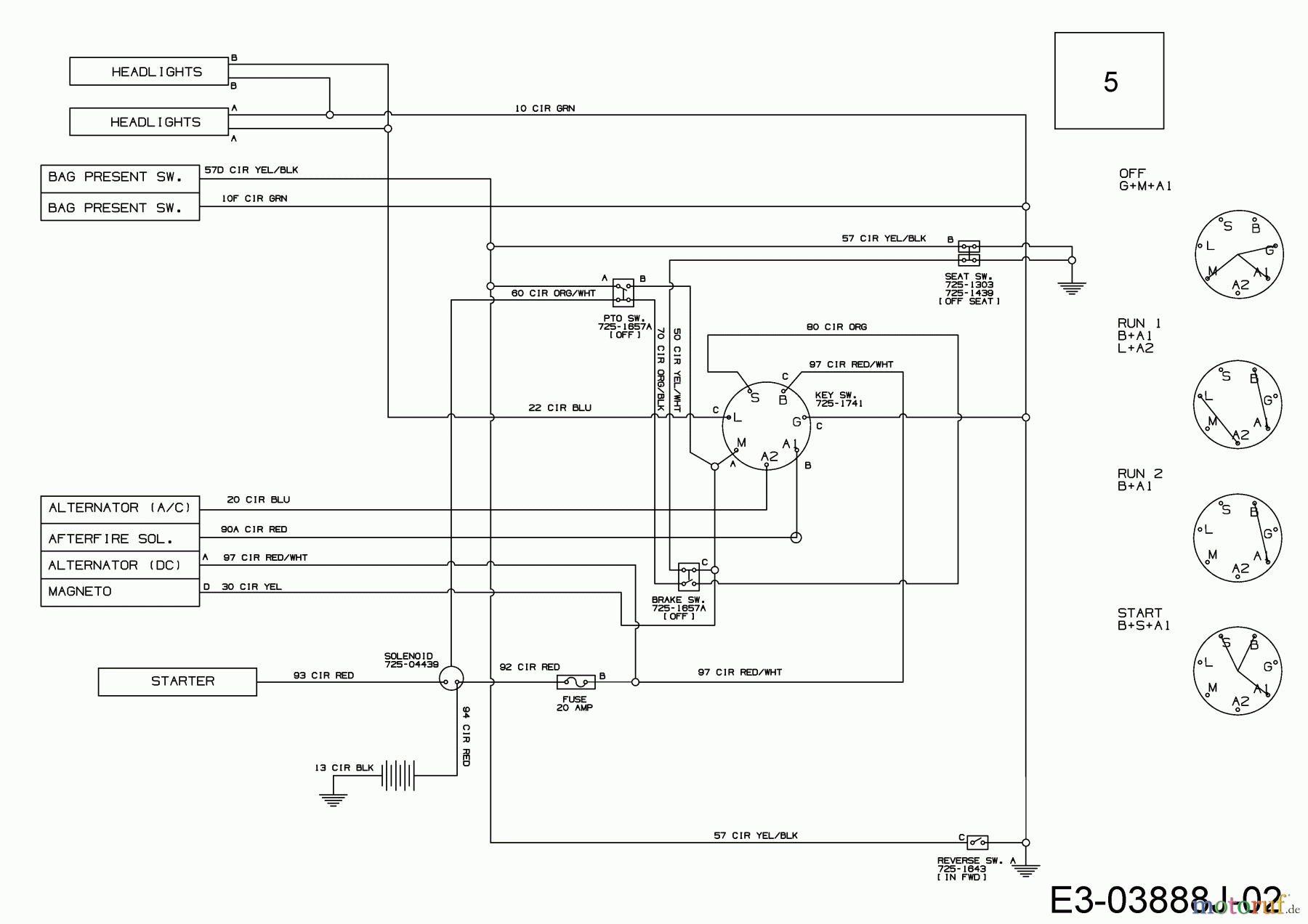  Wolf-Garten Lawn tractors 92.130 T 13IH76WE650  (2019) Wiring diagram