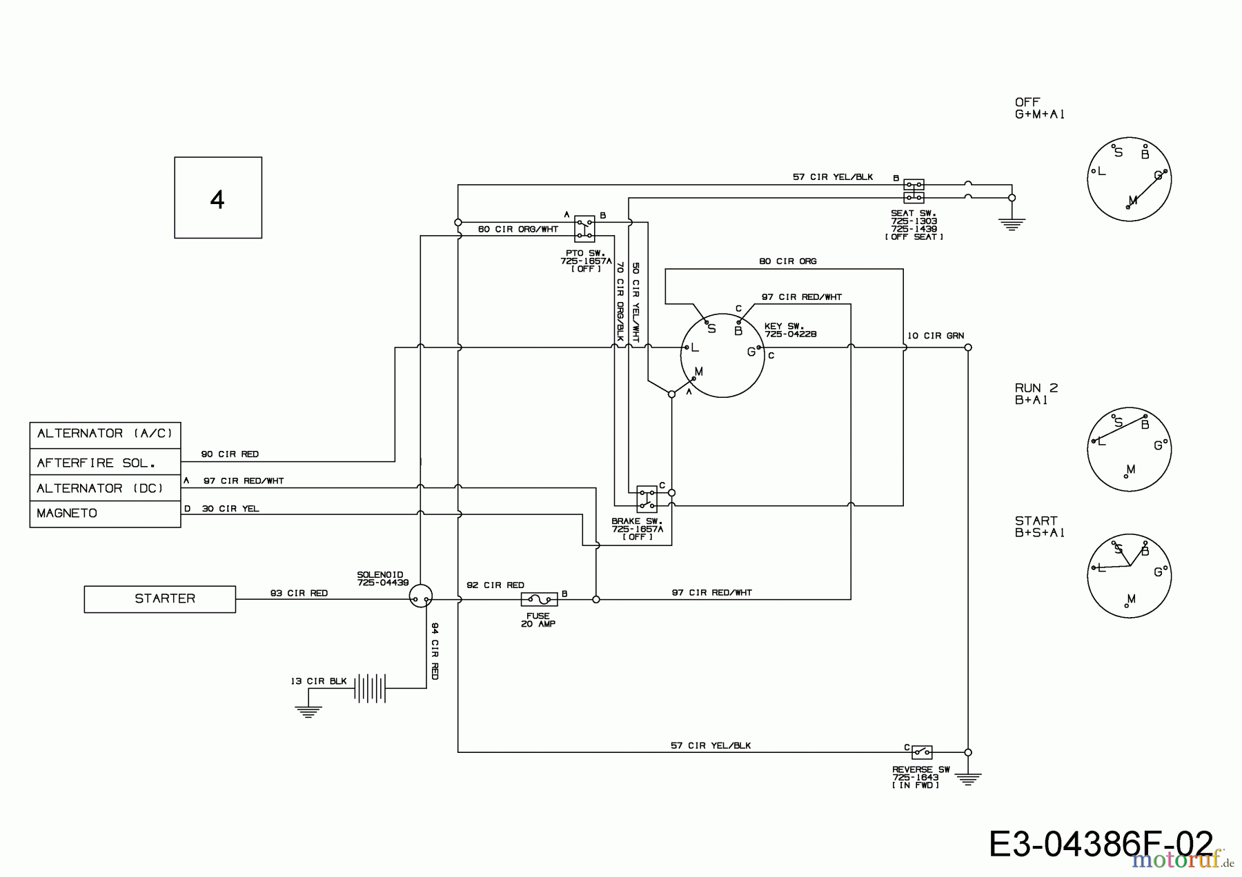  Wolf-Garten Lawn tractors E 13/96 H 13AB795F650  (2020) Wiring diagram