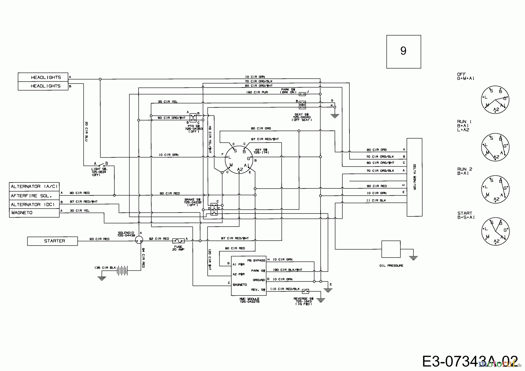  Wolf-Garten Lawn tractors Expert 107.175 A 13BD90WG650  (2014) Wiring diagram