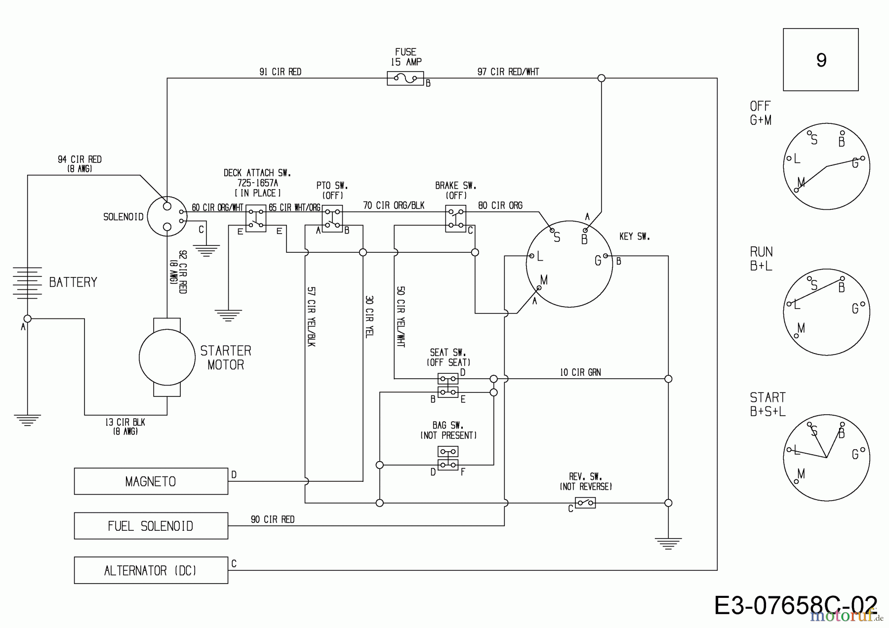  Wolf-Garten Lawn tractors Scooter Pro 13B226HD650  (2016) Wiring diagram