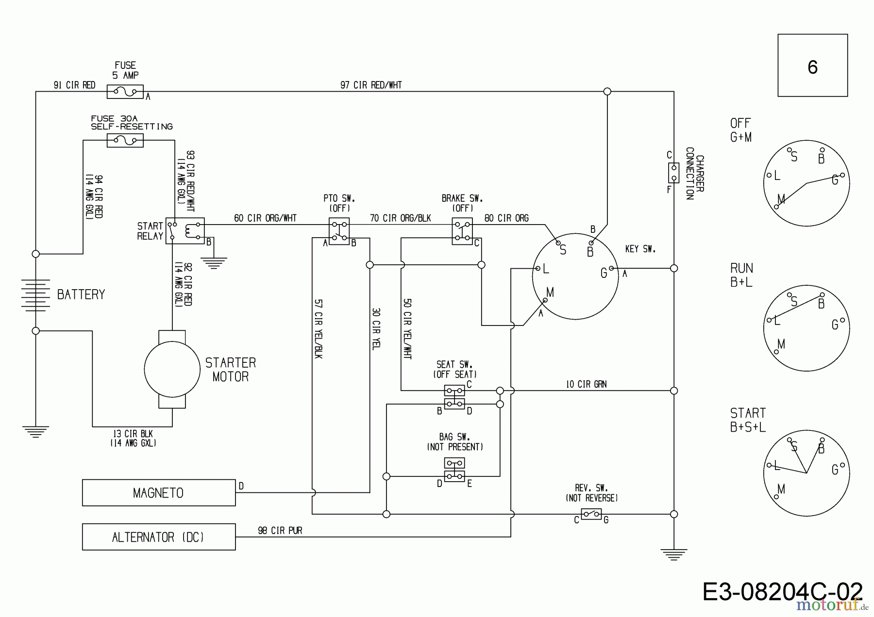  Wolf-Garten Lawn tractors Scooter 13AW26SC650  (2019) Wiring diagram