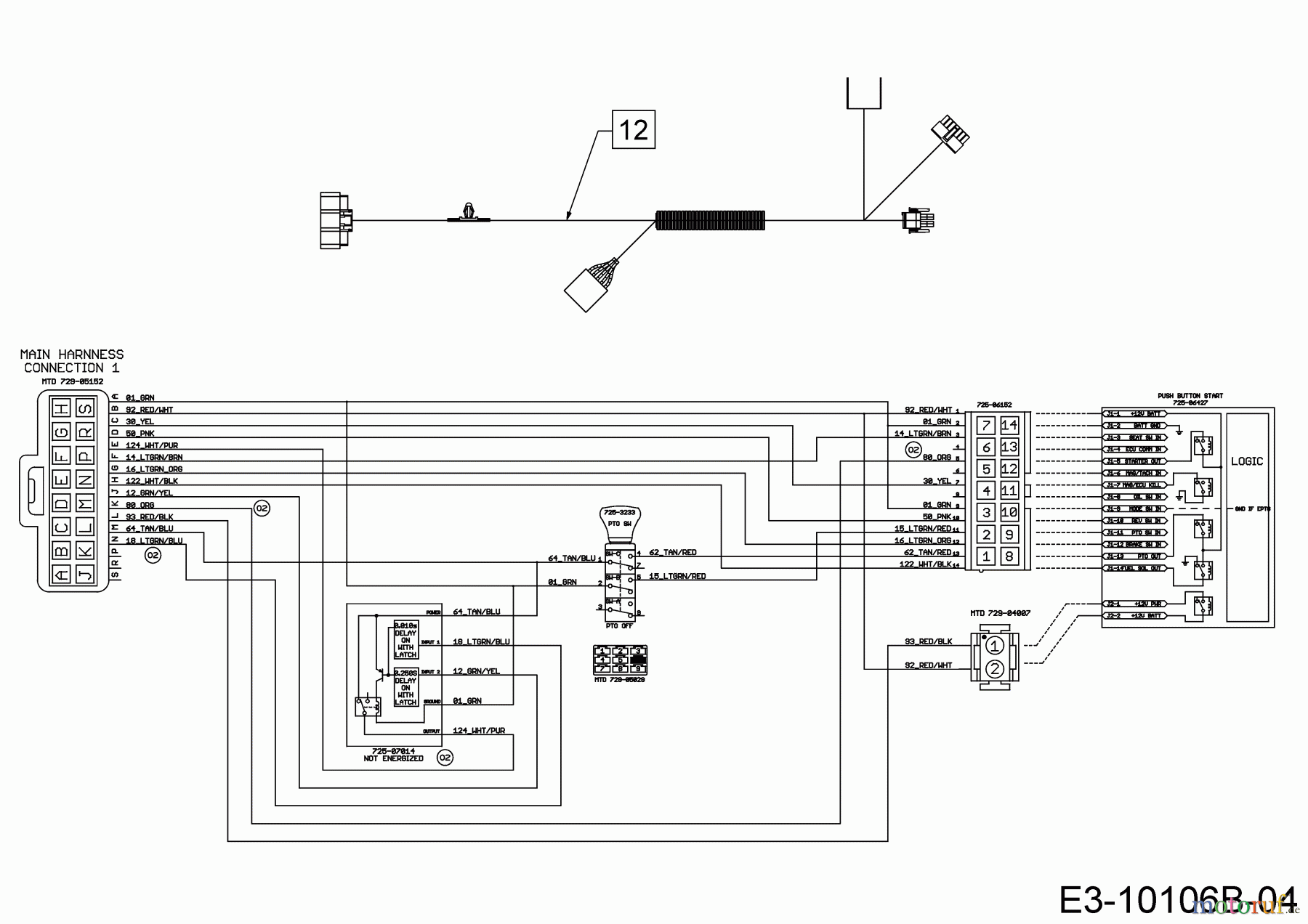  Wolf-Garten Lawn tractors 95.165 H 13CDA1VB650  (2018) Wiring diagram dashboard