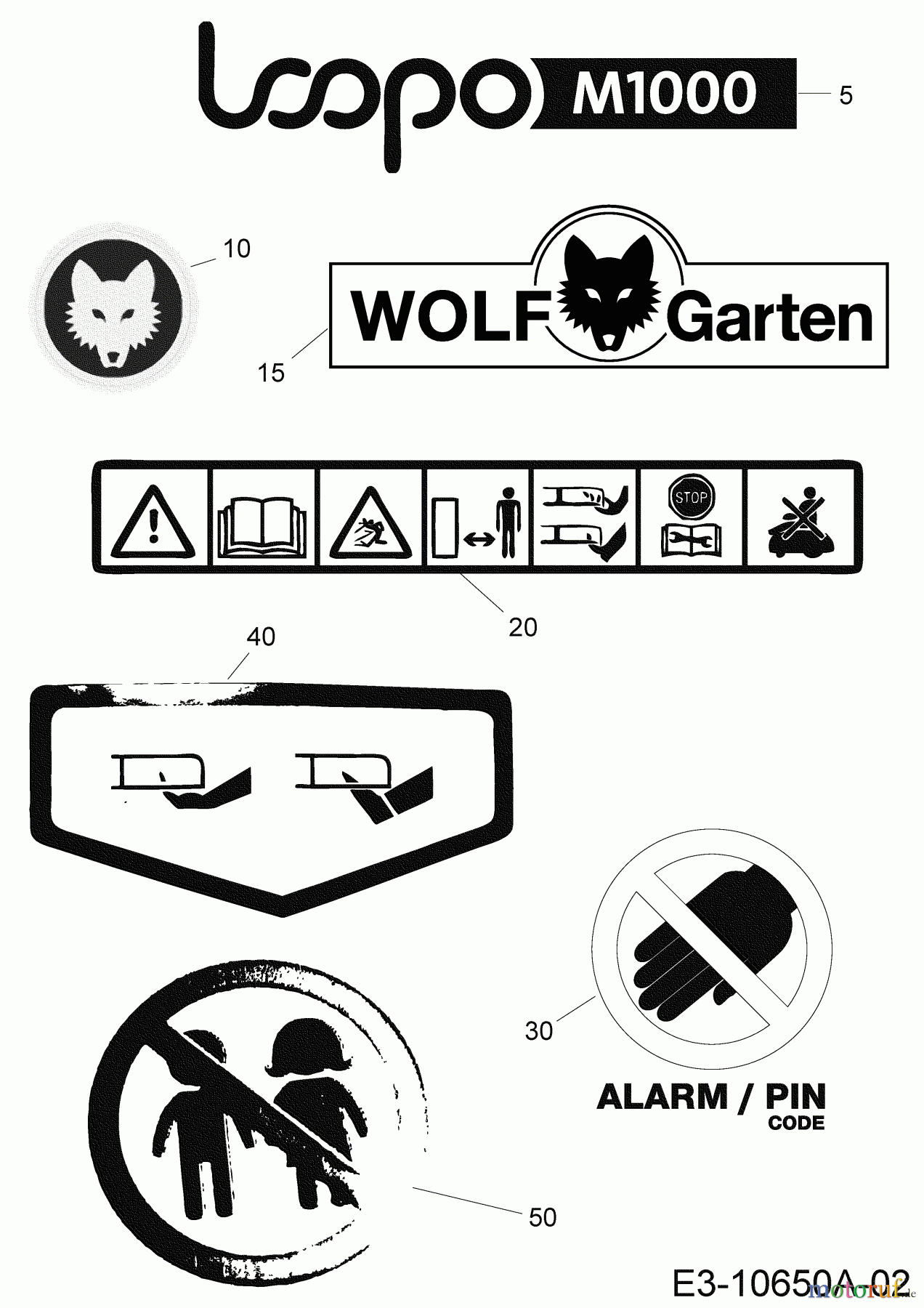  Wolf-Garten Robotic lawn mower Loopo M1000 22BCBA-A650 (2020) Labels