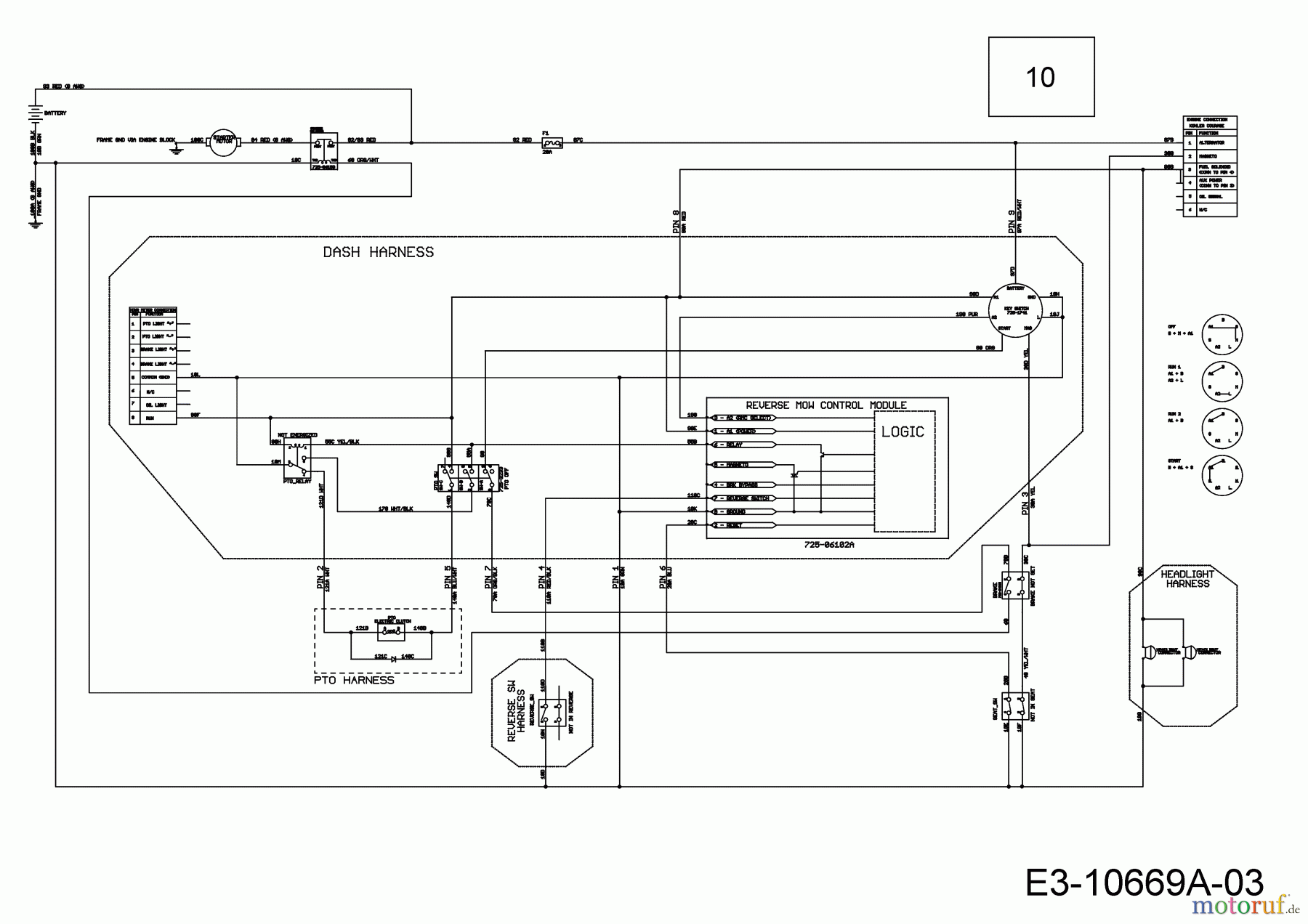  Wolf-Garten Lawn tractors 95.180 H 13BTA1VB650  (2019) Wiring diagram electric clutch