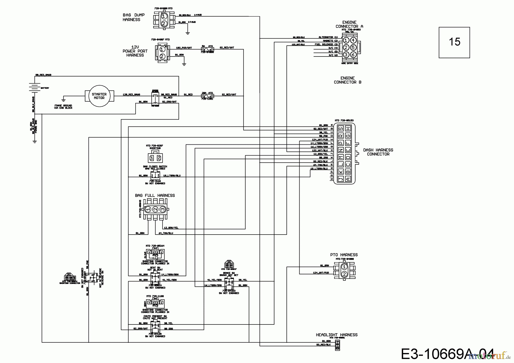  Wolf-Garten Lawn tractors 95.180 H 13BTA1VB650  (2019) Main wiring diagram