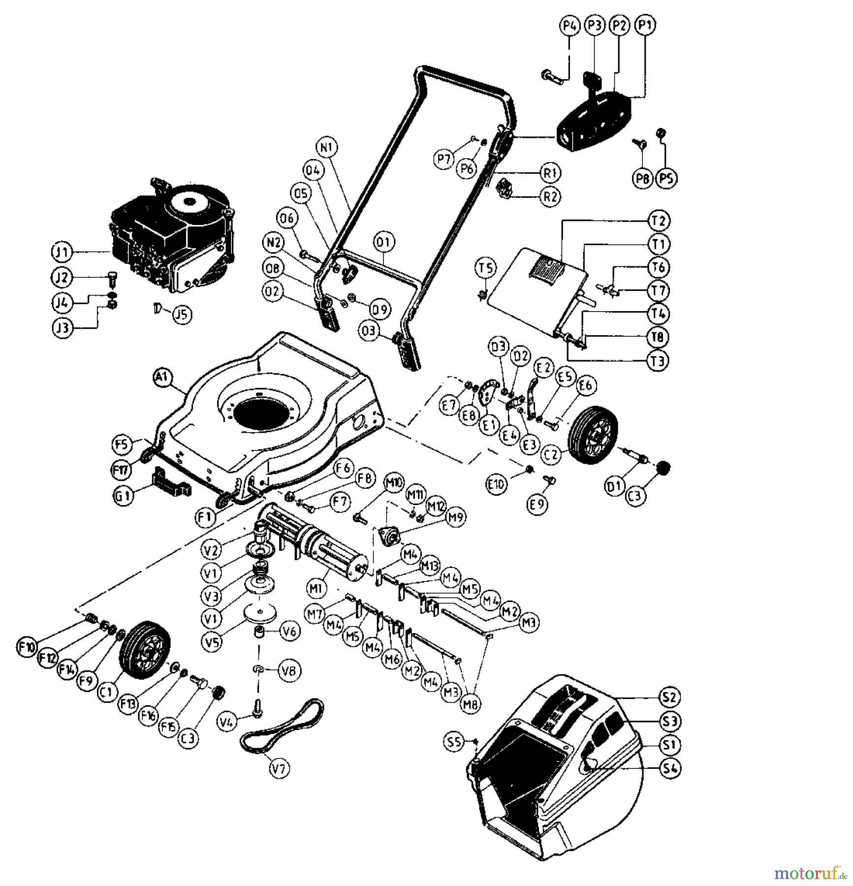  MTD Petrol verticutter DE LUXE 186-0112  (1986) Basic machine