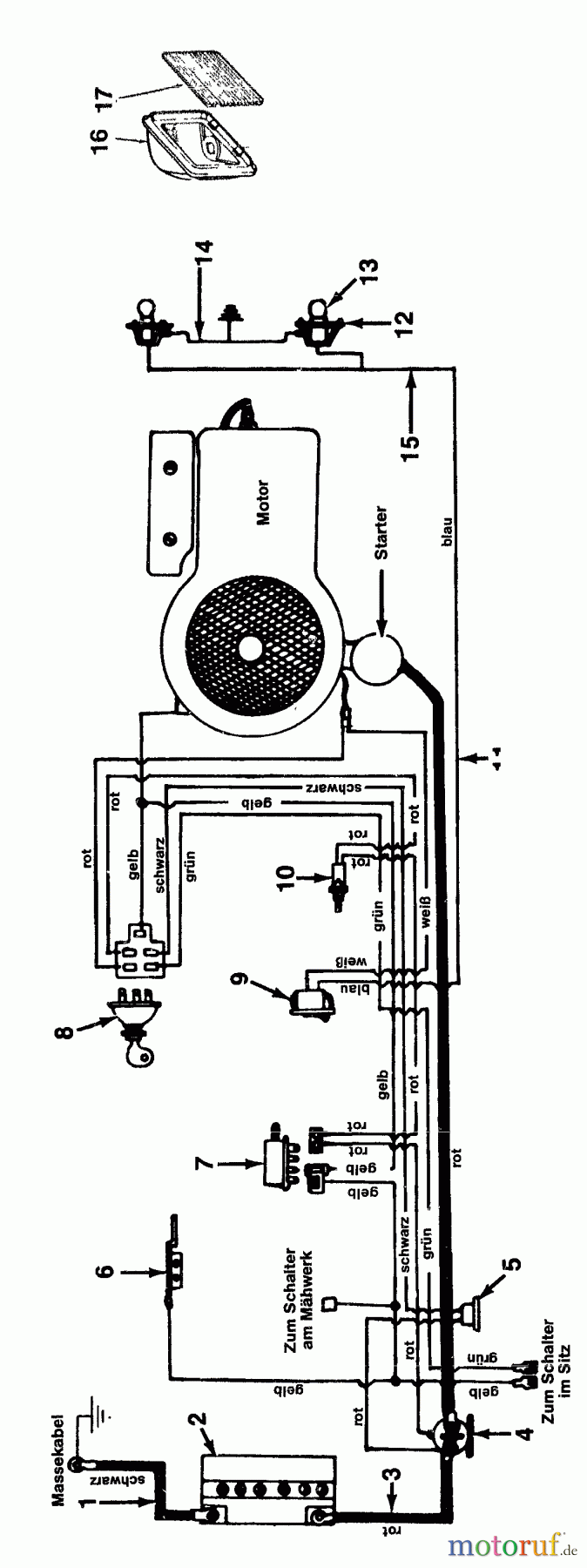  MTD Lawn tractors 11/81 137-3320  (1987) Wiring diagram Vanguard