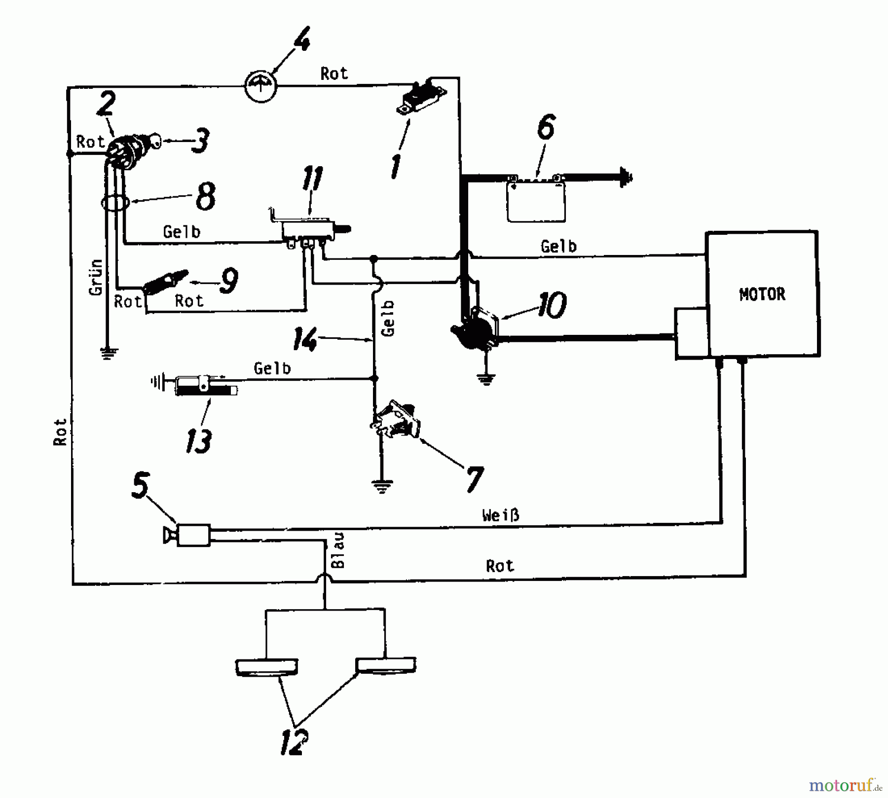  Columbia Lawn tractors RD 11/660 133C524A626  (1993) Wiring diagram