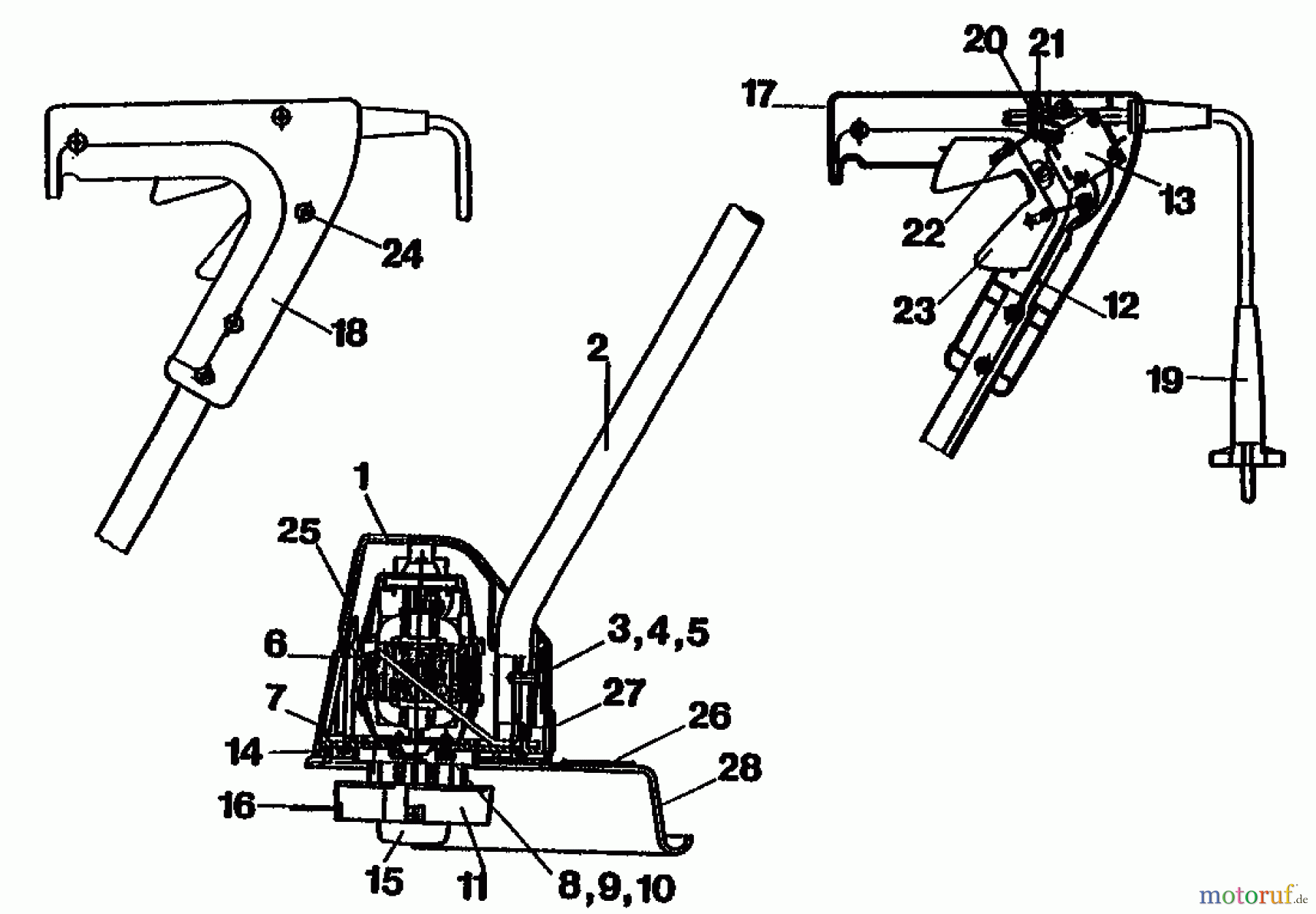  Golf Débroussailleuses électrique 320 RAPS 02858.06  (1991) Machine de base
