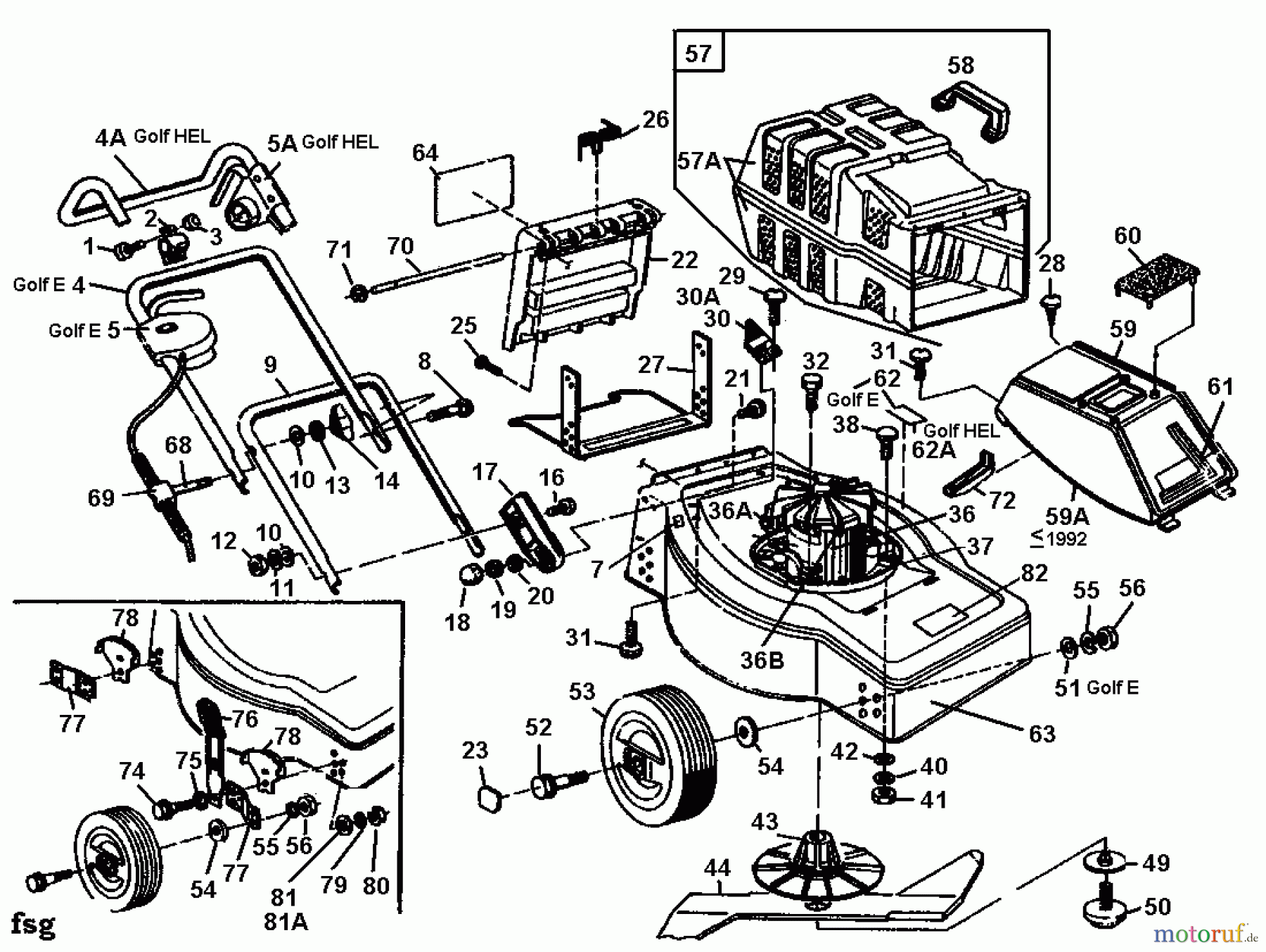  Golf Electric mower Golf E 02881.06  (1994) Basic machine