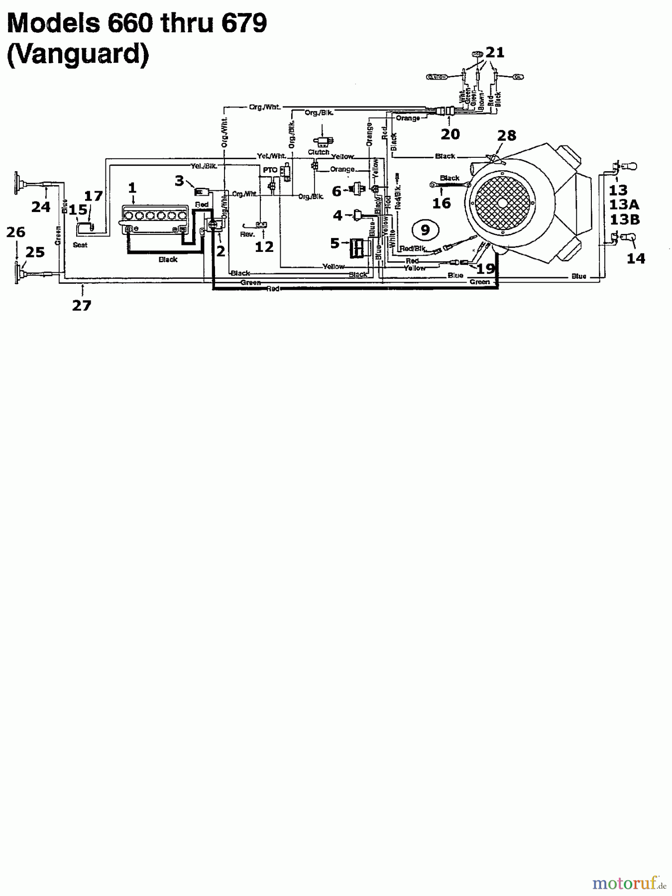  Brill Rasentraktoren (MTD Handelsmarke) Rasentraktoren 76 RTH 134K677C629  (1994) Schaltplan Vanguard