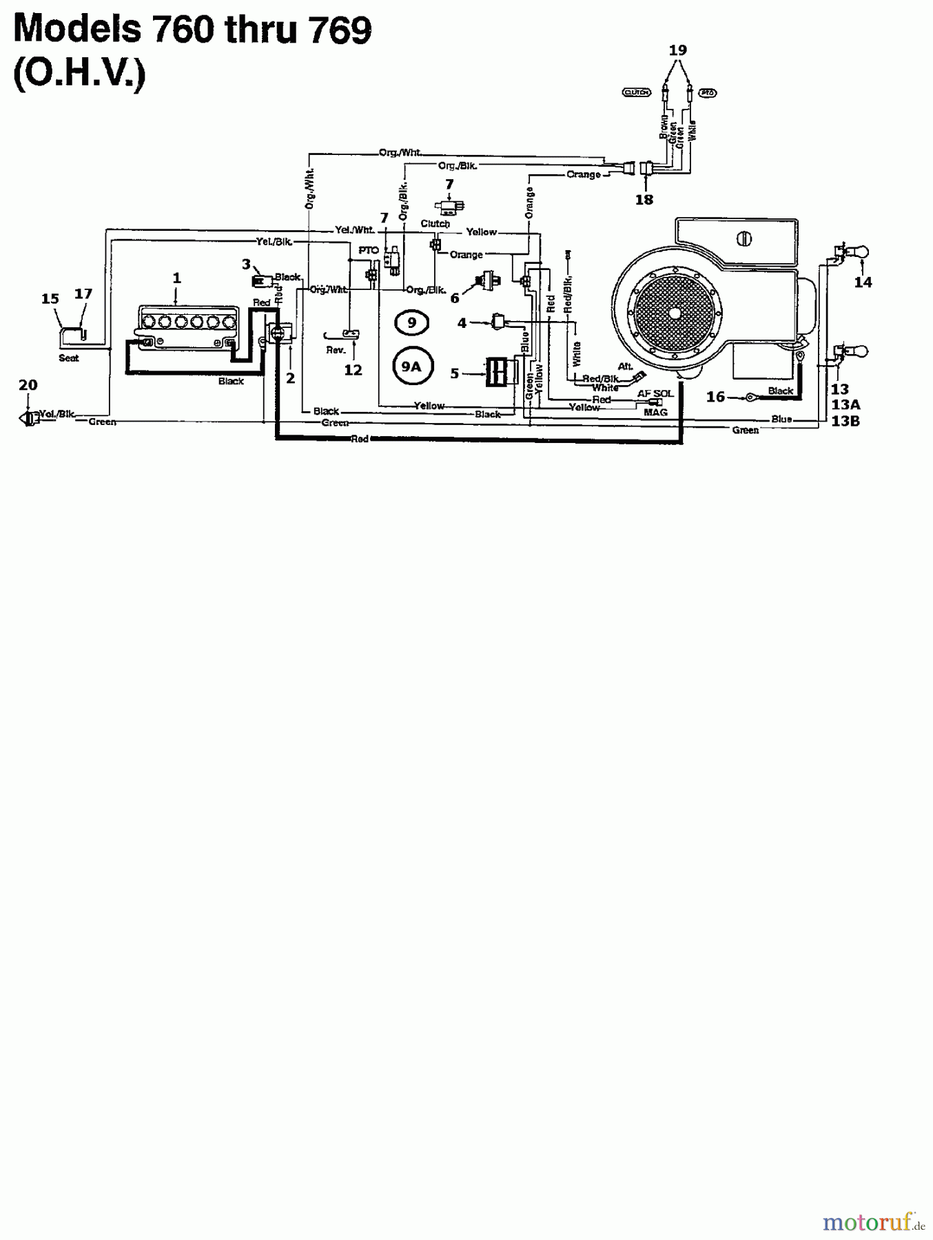  Columbia Lawn tractors 160/102 135T761N626  (1995) Wiring diagram for O.H.V.