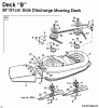 Mastercut VI 115/91 13A1452B659 (2003) Listas de piezas de repuesto y dibujos Mowing deck B (36"/91cm)
