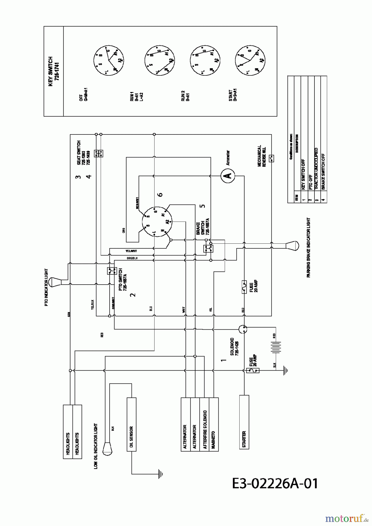  Gutbrod Lawn tractors DLX 107 SHL 13AT616G690  (2004) Wiring diagram