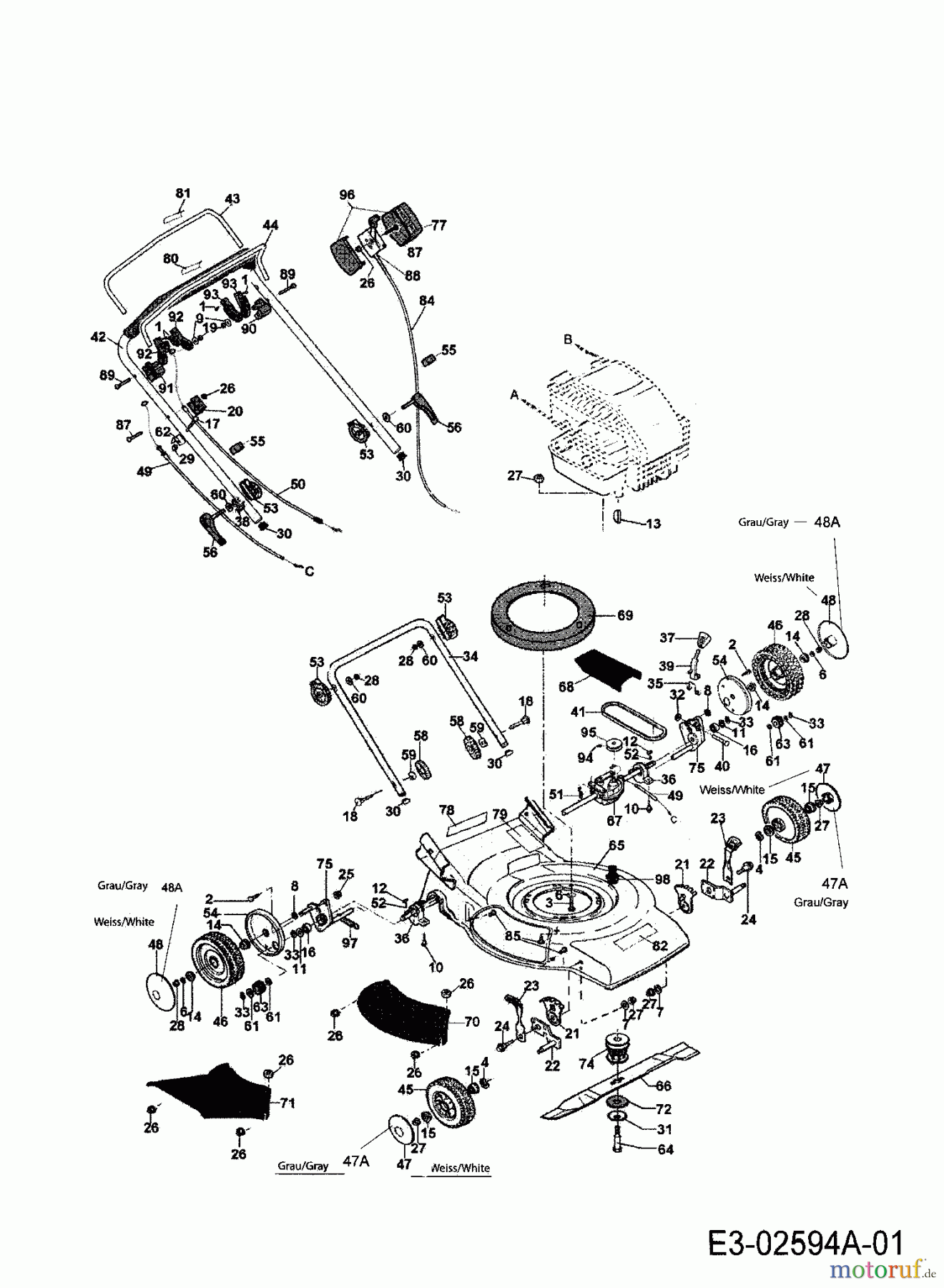  Gutbrod Petrol mower self propelled HB 51 RMH 12AMD8CQ690  (2008) Basic machine