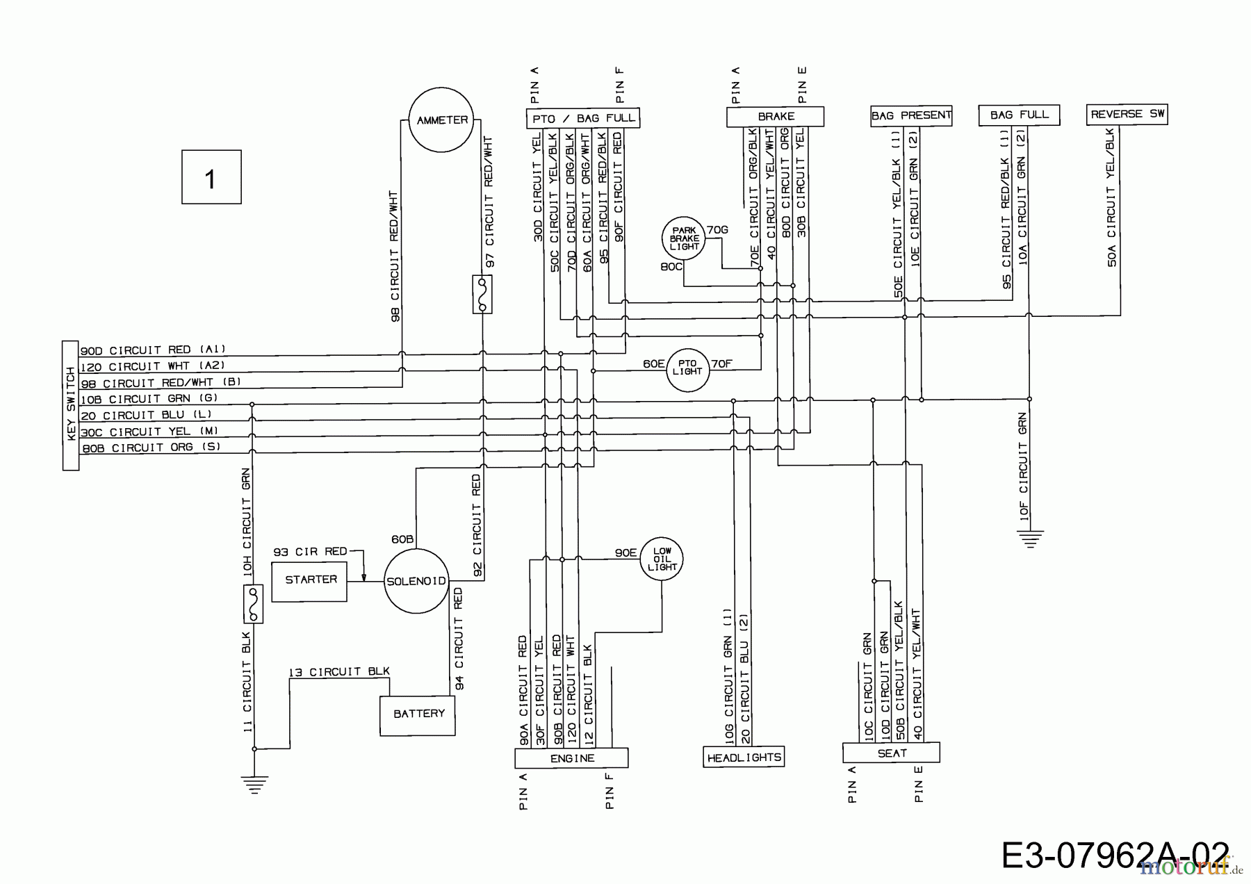  Gutbrod Lawn tractors GLX 92 RHL 13AD516E690  (2002) Wiring diagram