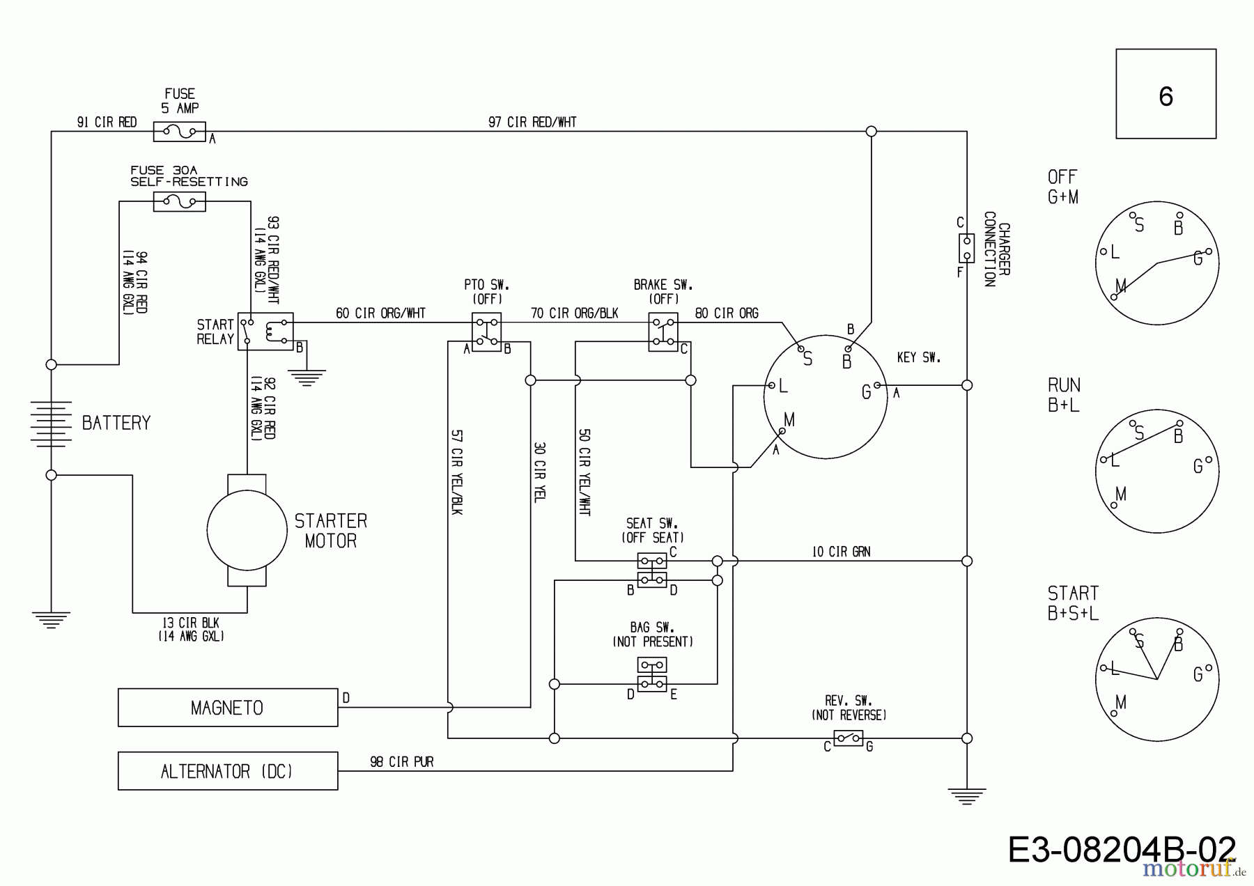  Wolf-Garten Lawn tractors RDE 60 M 13A326SC650F  (2017) Wiring diagram