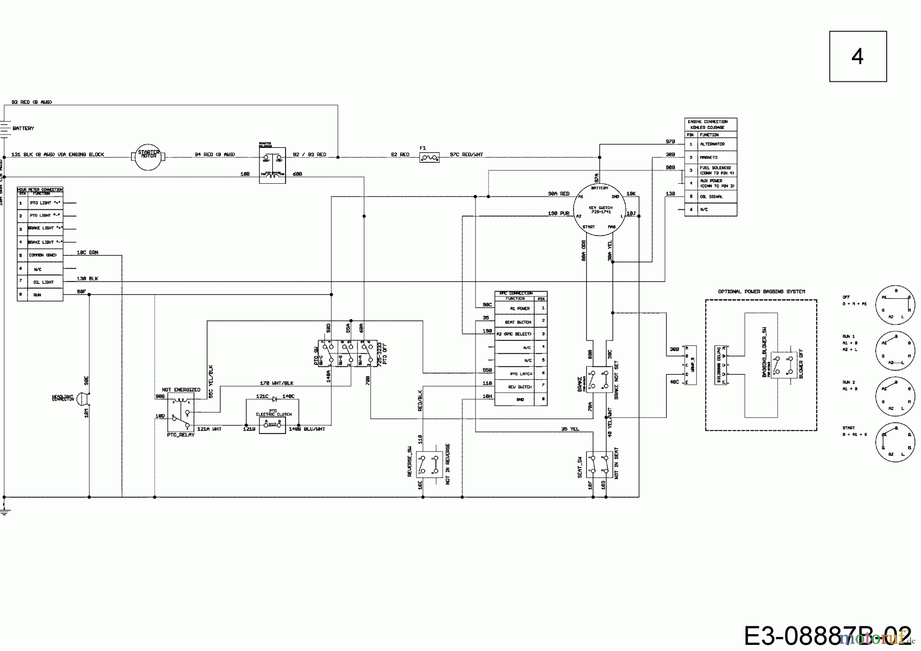  Cub Cadet Zero Turn RZT S 46 17BICBDT603  (2016) Wiring diagram
