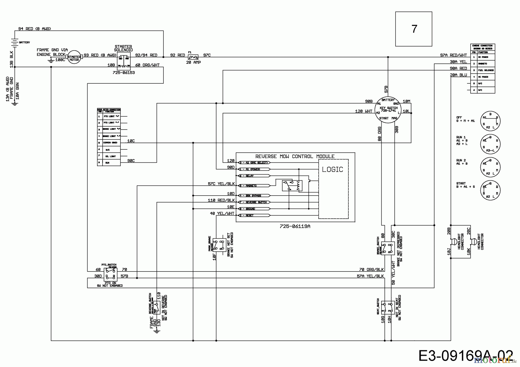 MTD Lawn tractors 20/42 Automatic 13AT785S306  (2017) Wiring diagram